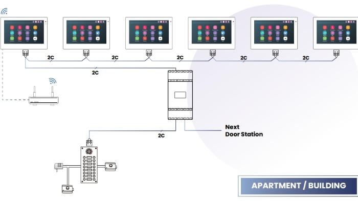 diagram apartment_副本.png