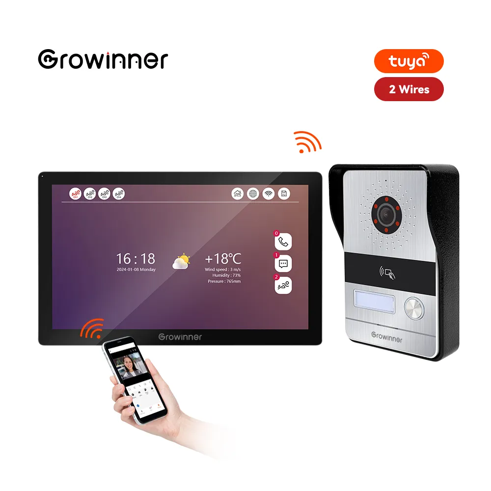 Commercial video intercom system with door release