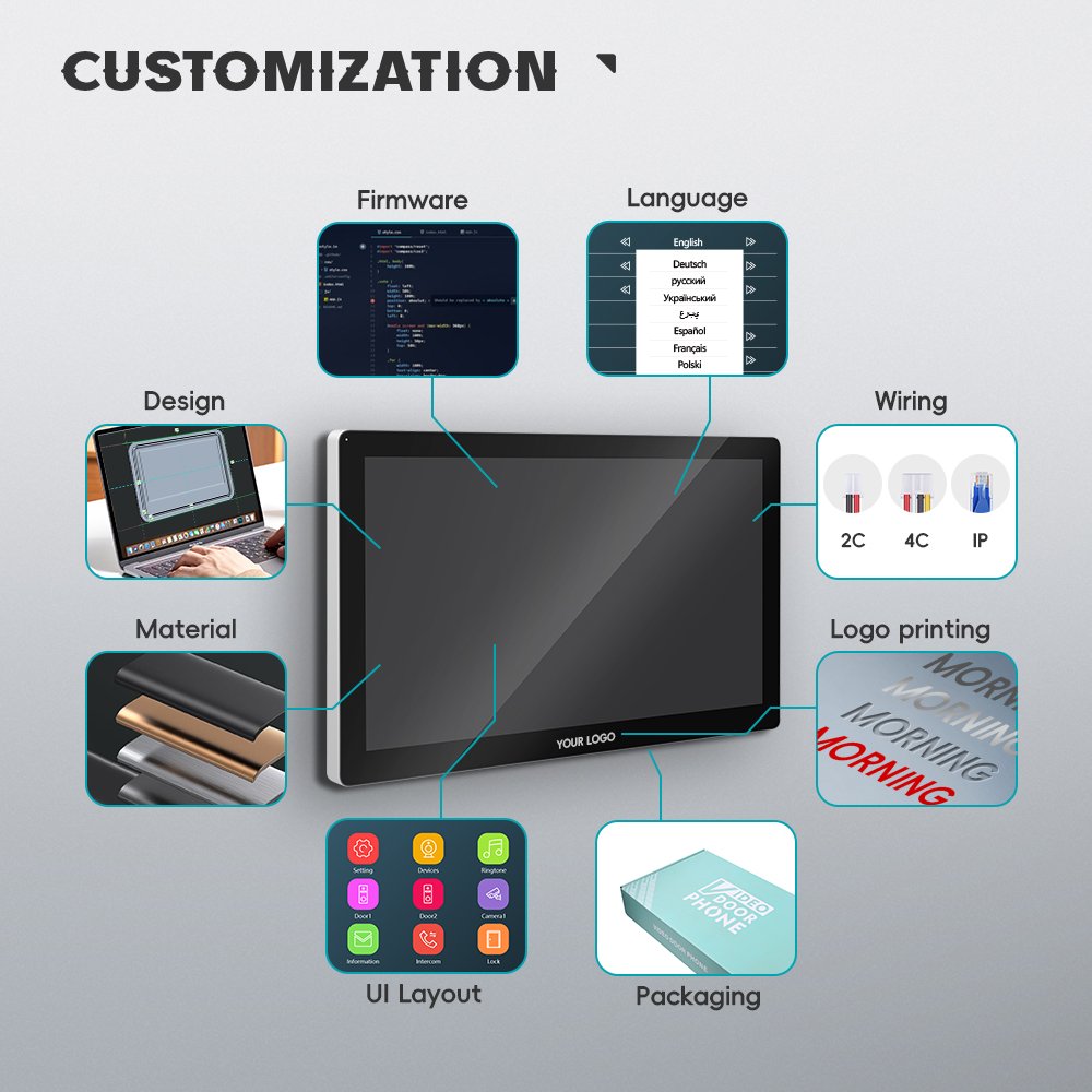 video entry customization