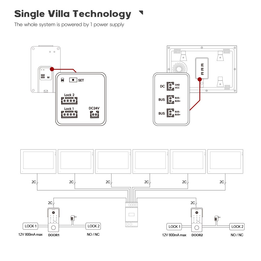 How to install 2 wire video intercom?