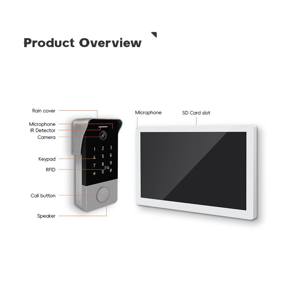 nice door phone design