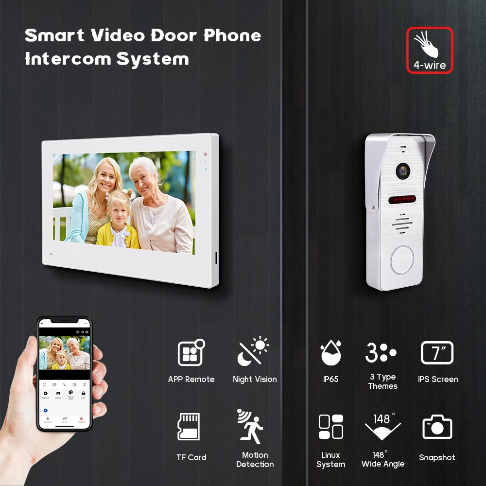 video door entry system