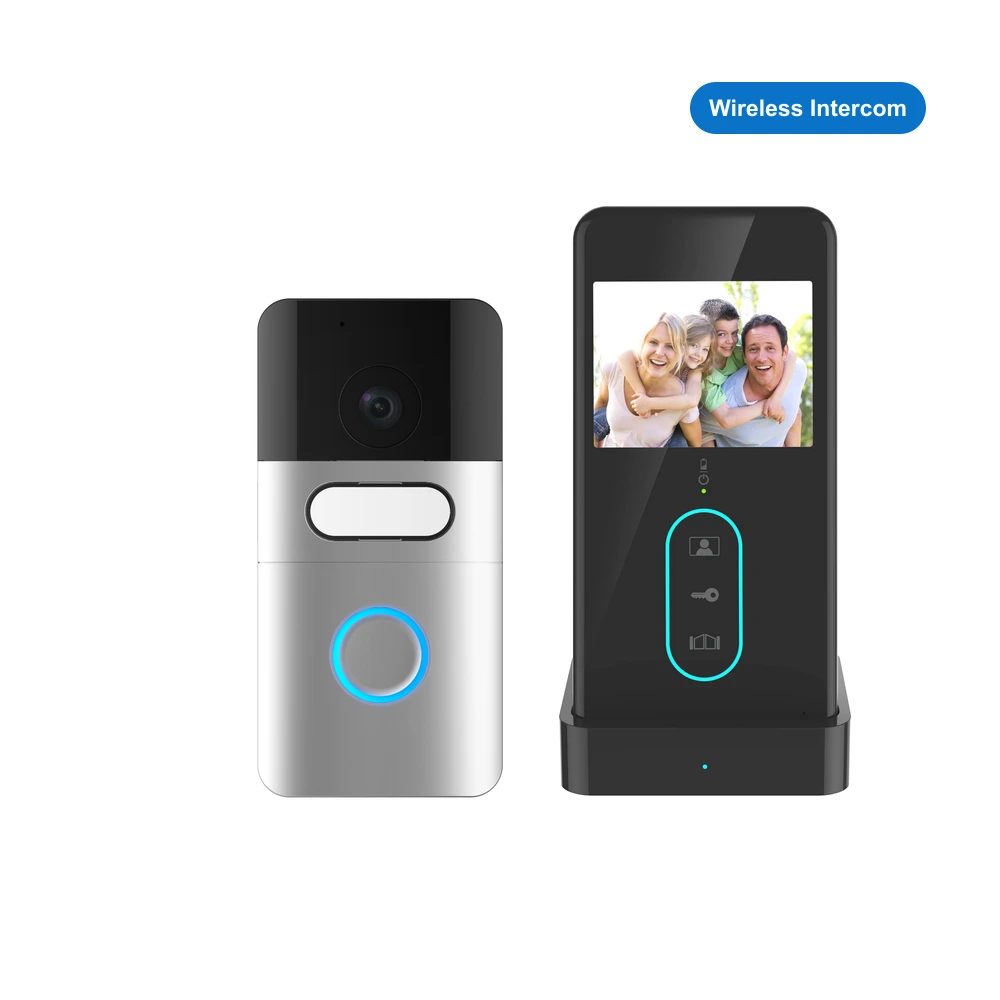 Growinner | Video Intercom Manufacturer Partner | Support OEM/ODM